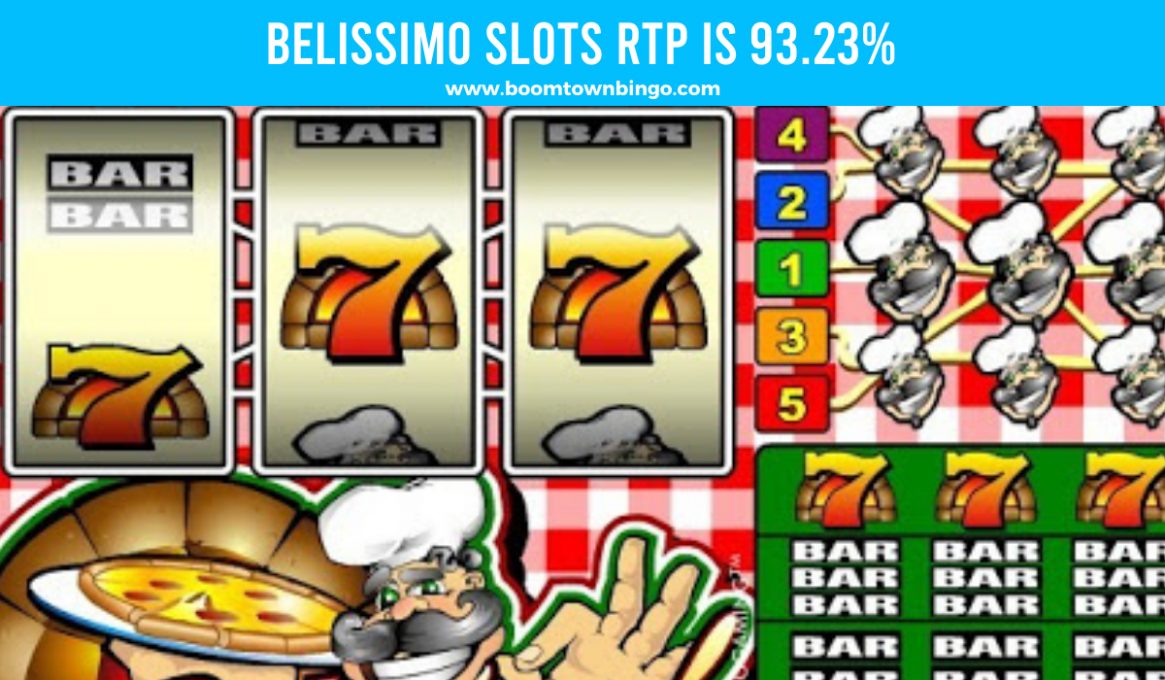 Belissimo Slots Return to player