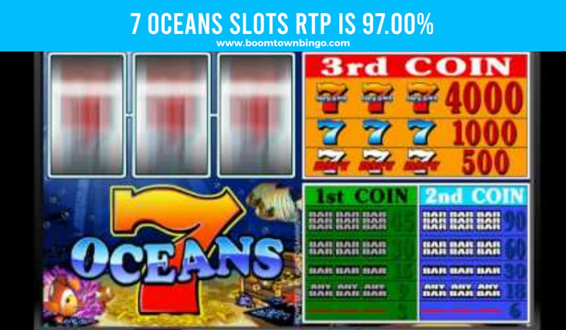 7 Oceans Slots Return To Player