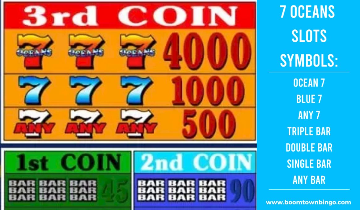 7 Oceans Slot machine Symbols