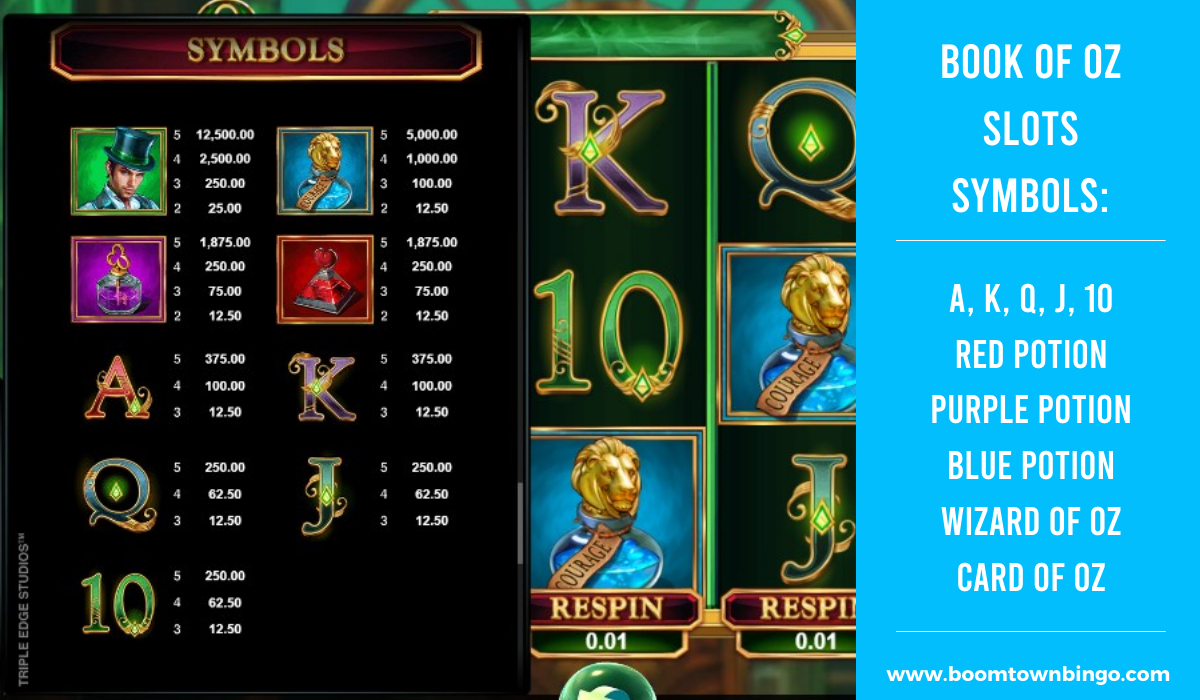 Book of Oz Slots machine Symbols