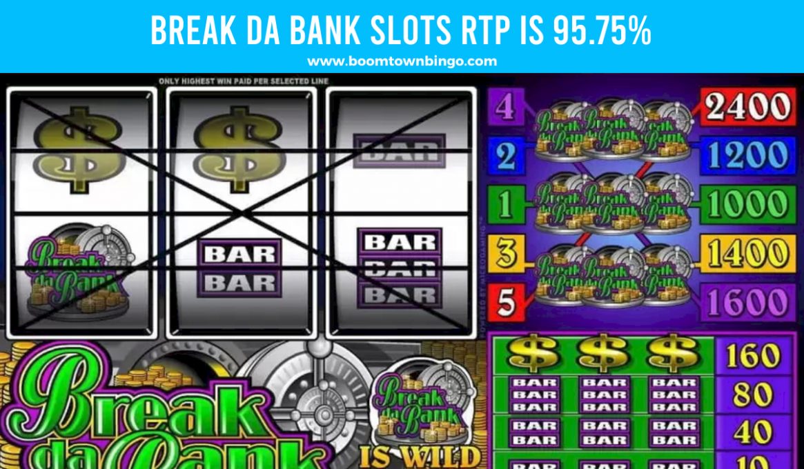 break da bank again slot review