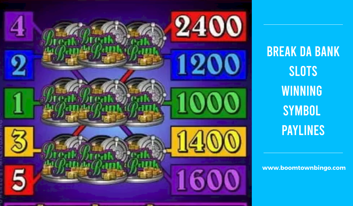 Break da Bank Slots Symbol winning Paylines