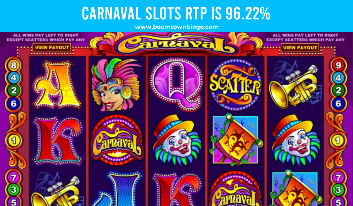 Carnaval Slots Return to player