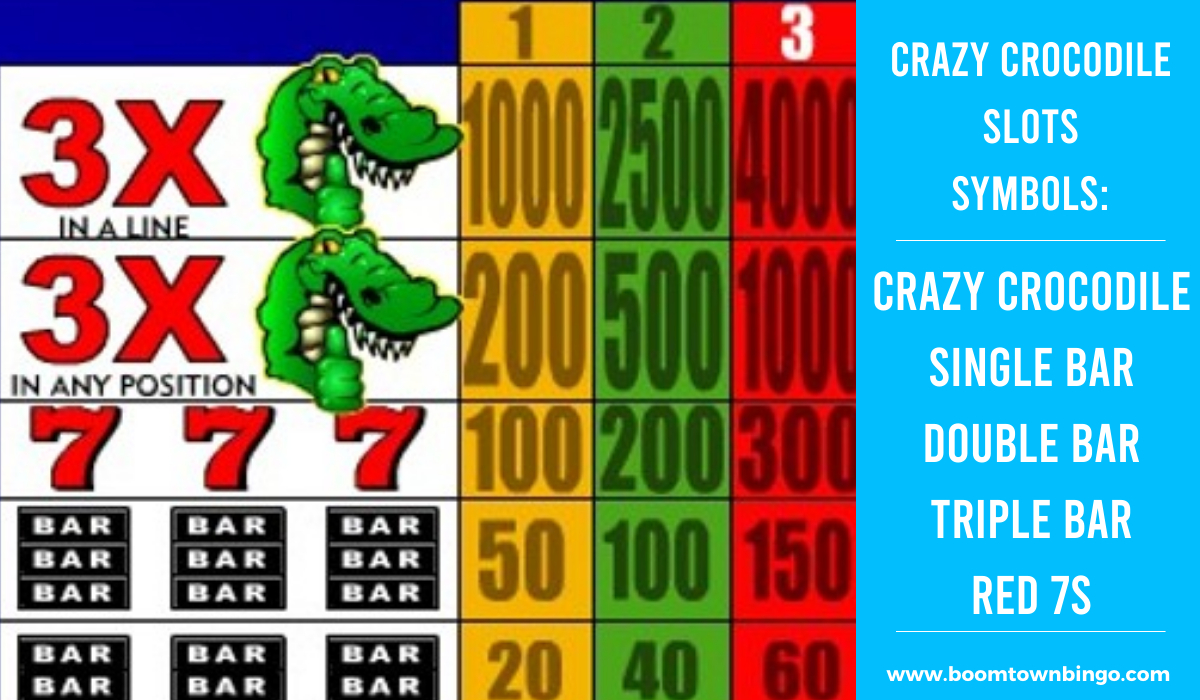 Crazy Crocodile Slots machine Symbols