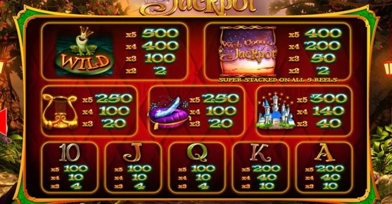 wish upon a jackpot payout table