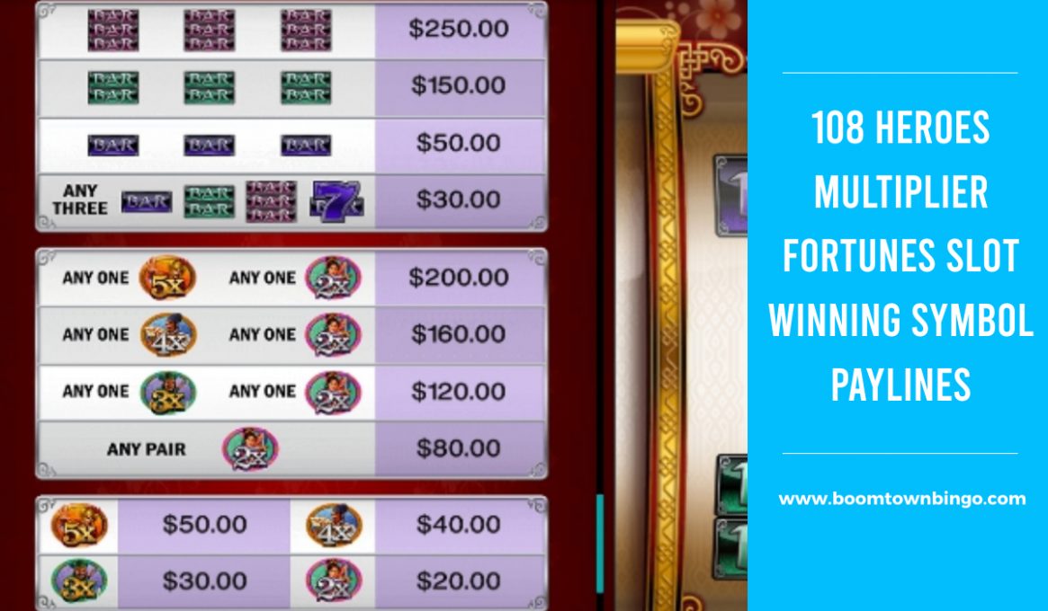 108 Heroes Multiplier Fortunes Slot Winning Paylines