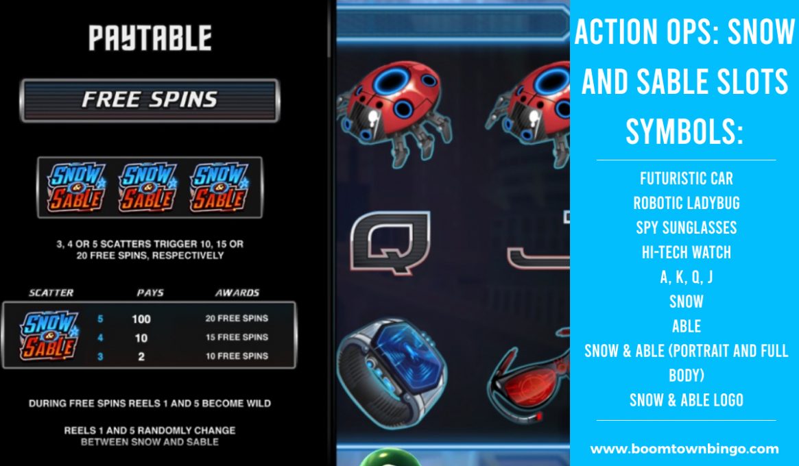 Action Ops Snow and Sable Slot machine Symbols