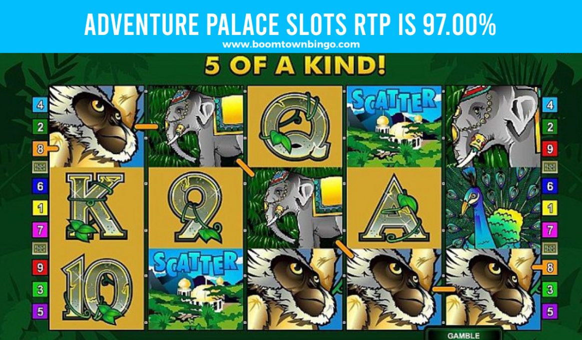 Adventure Palace Slots Return to player