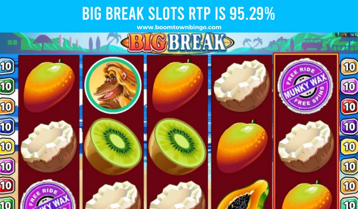 Big Break Slots Return to player