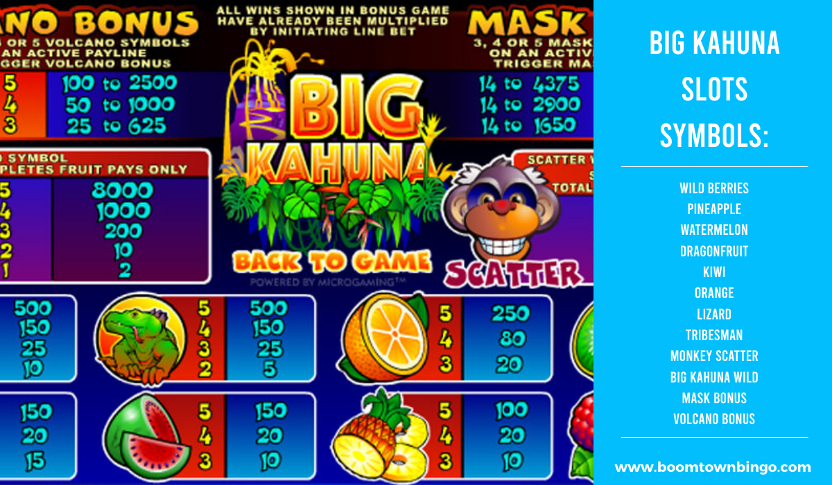 Slot Machine Big Kahuna