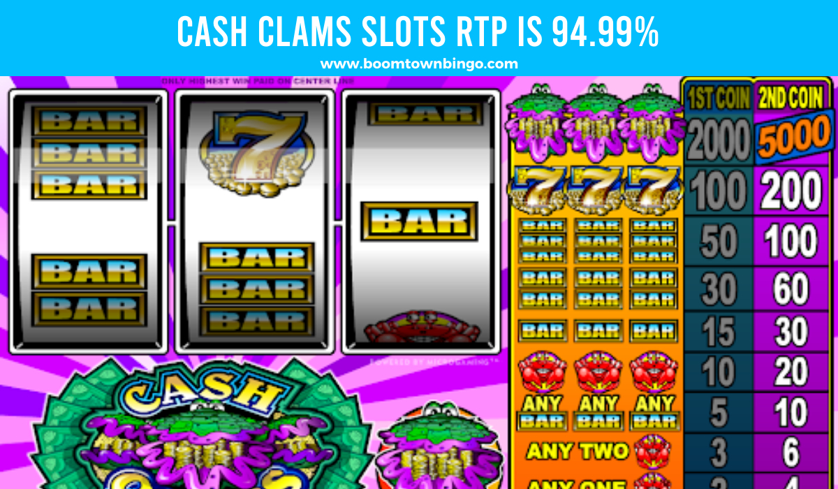 Cash Clams Slots Return to player