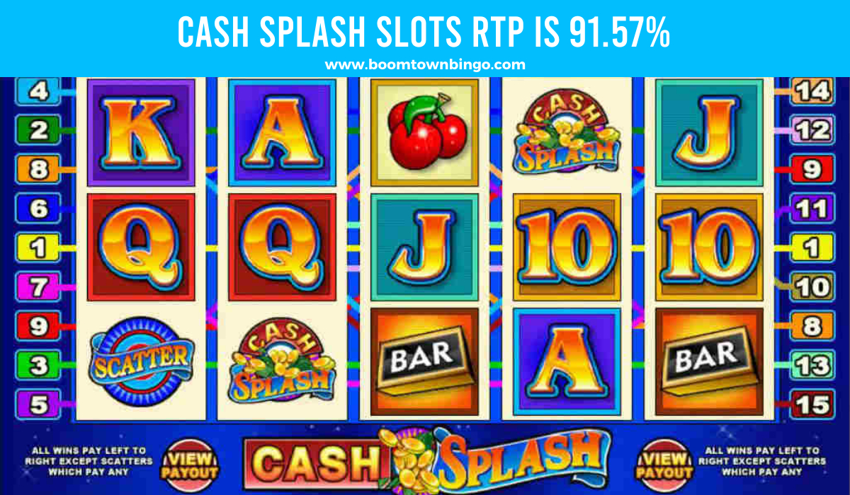 Cash Splash Slots Return to player