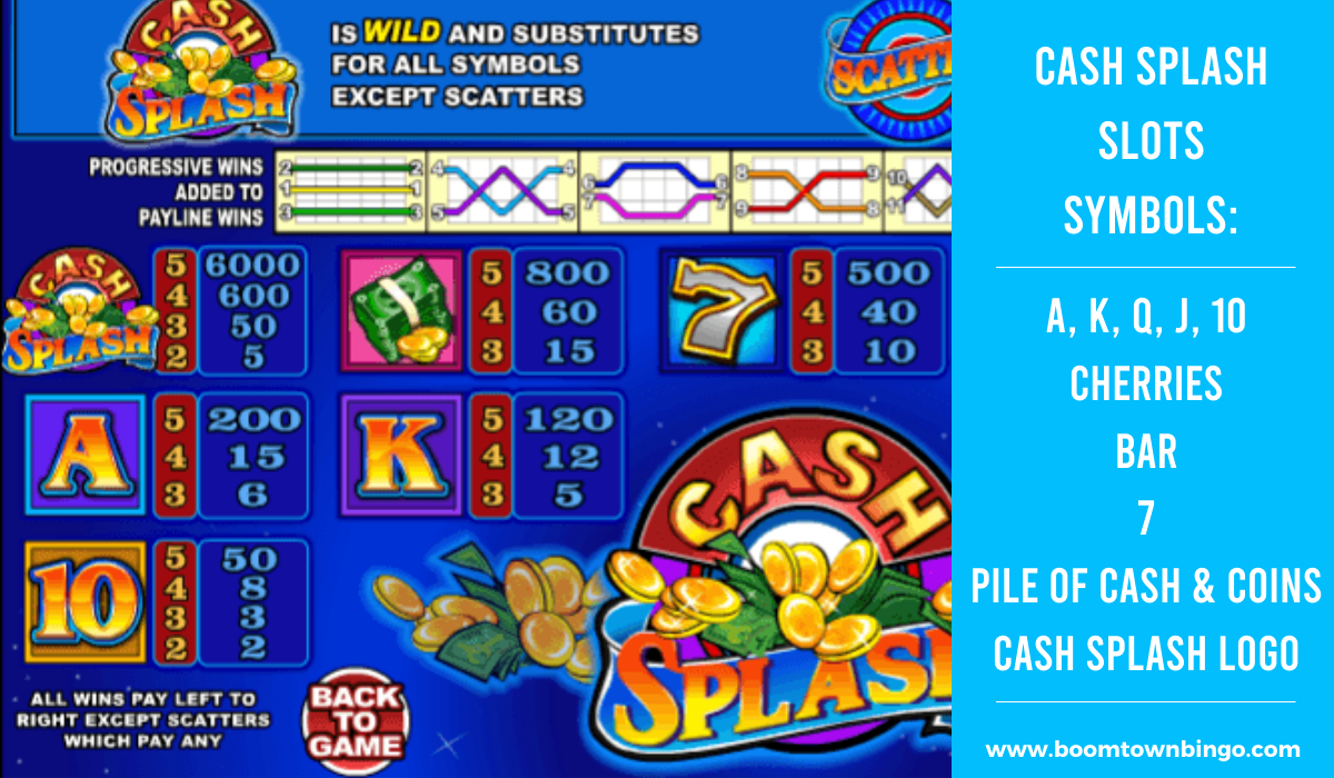 Cash Splash Slots machine Symbols