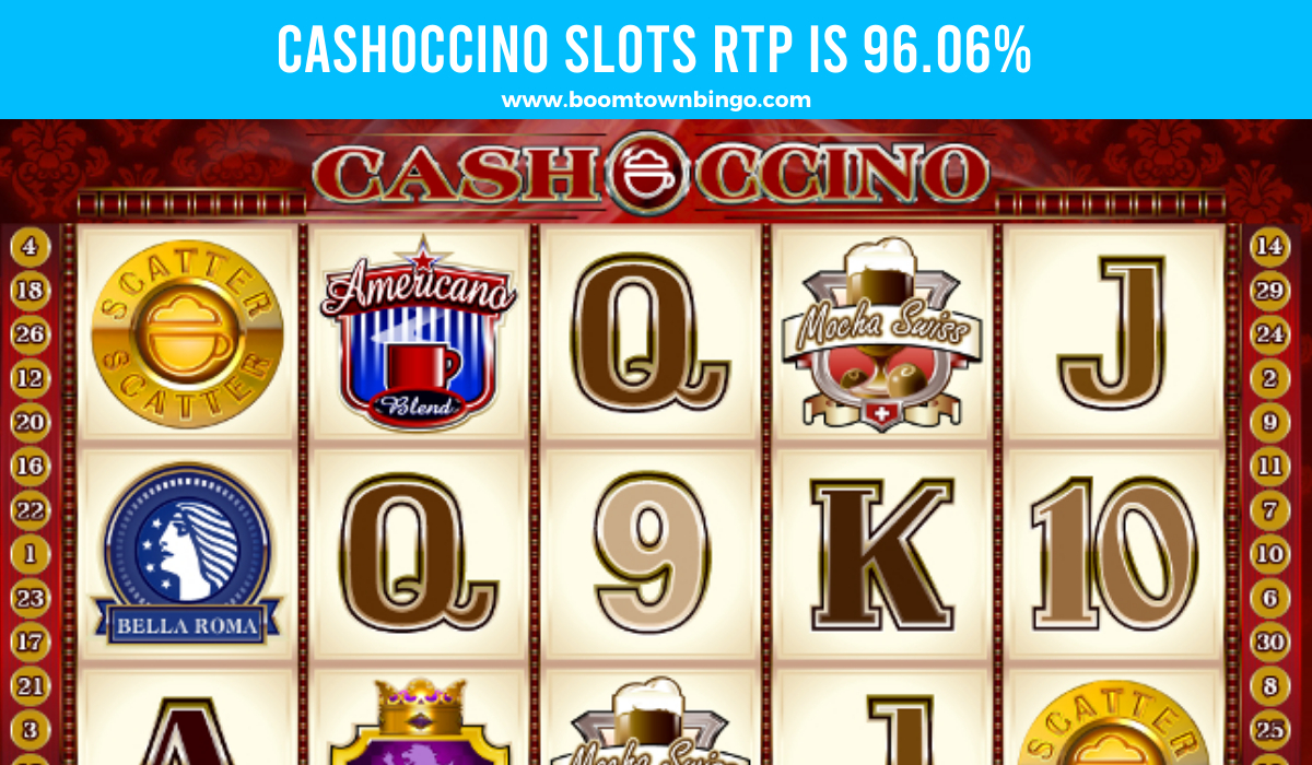 CashOccino Slots Return to player