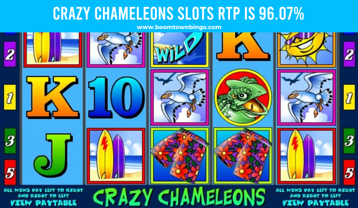 Crazy Chameleons slots Return to player