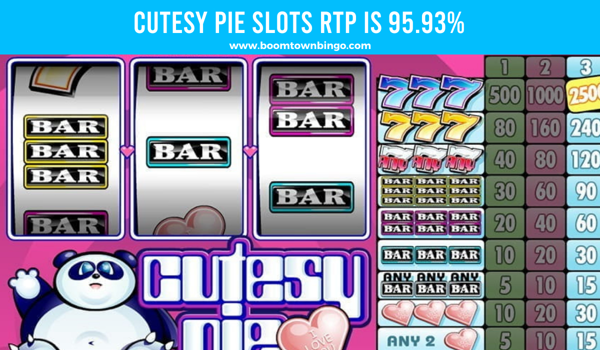 Cutesy Pie Slots Return to player