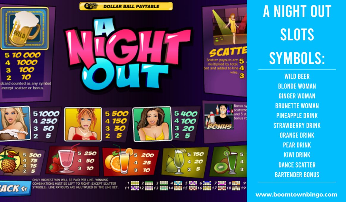 A Night Out Slot machine Symbols