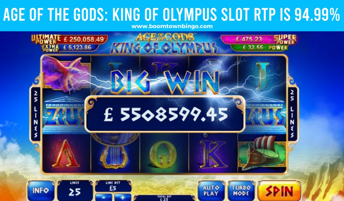 Age of the Gods King of Olympus Slot Return to player 