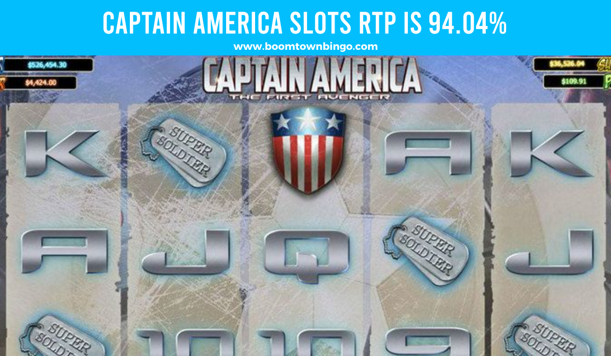 Captain America Slots Return to player