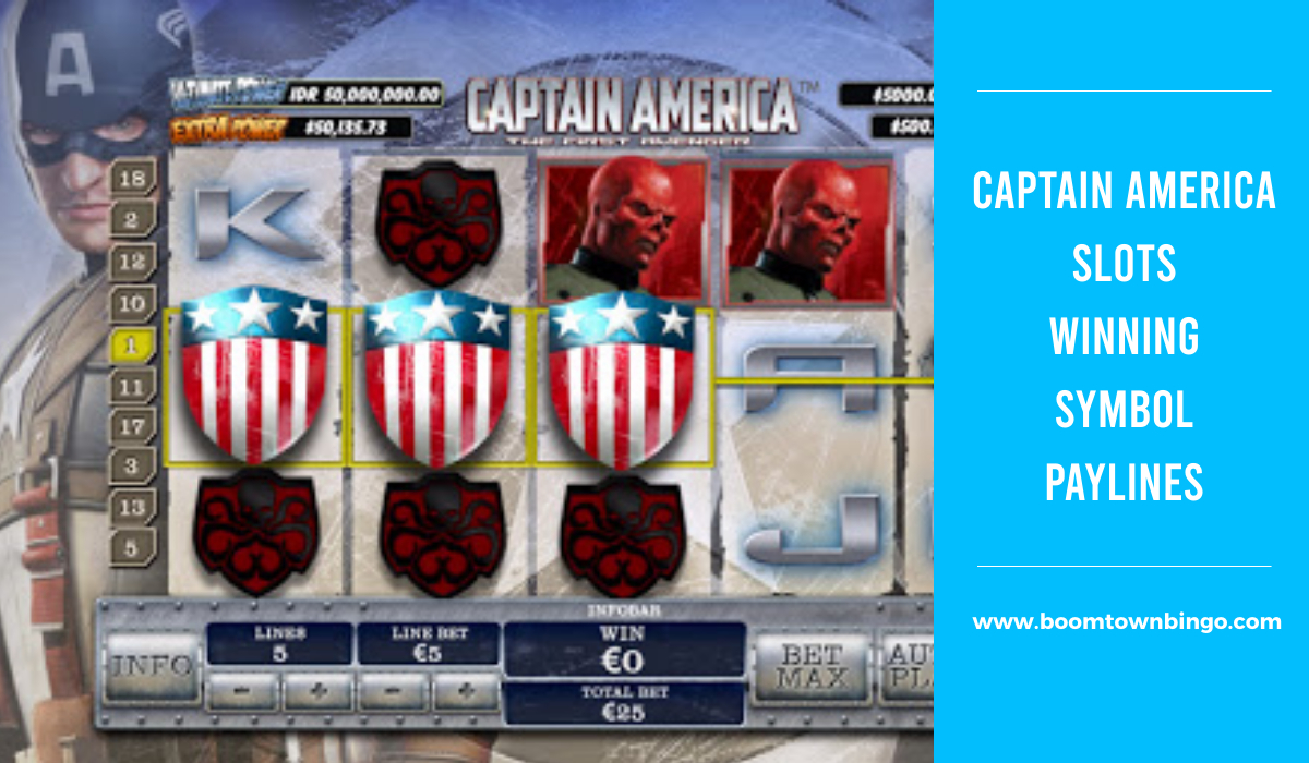 Captain America Slots Symbol winning Paylines