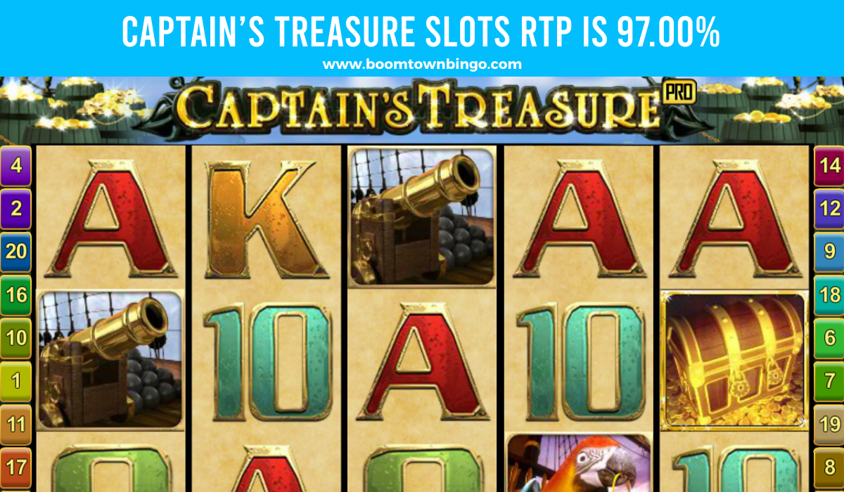 Captain’s Treasure Slots Return to player