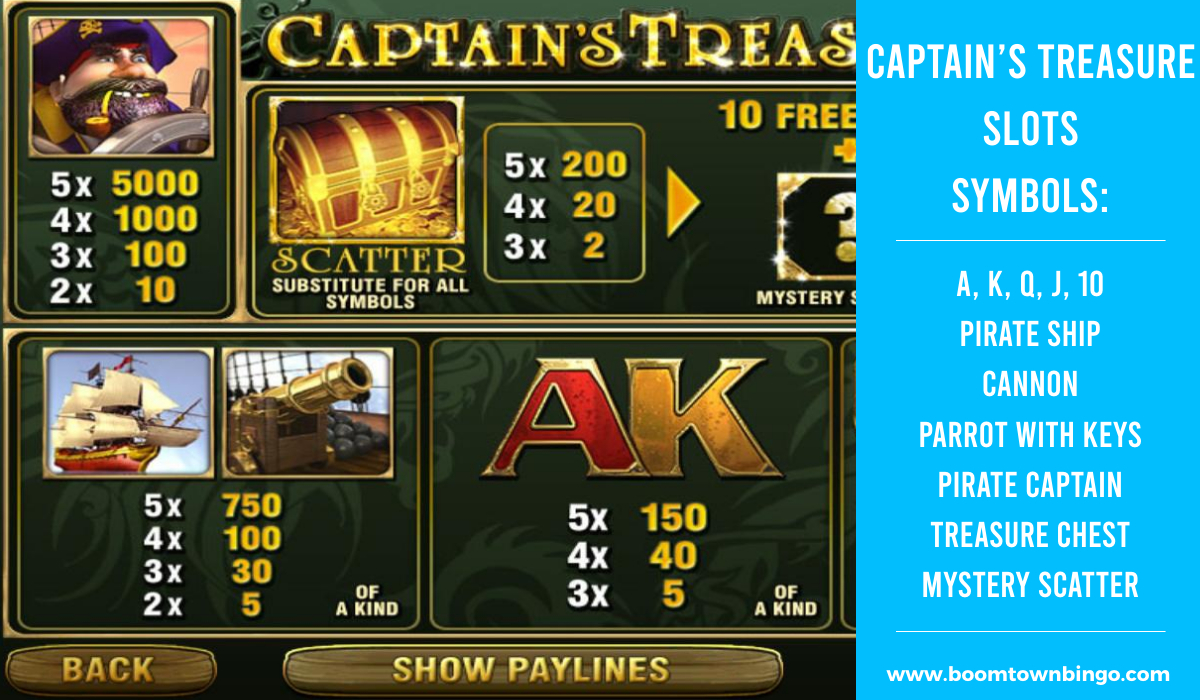 Captain’s Treasure Slots machine Symbols