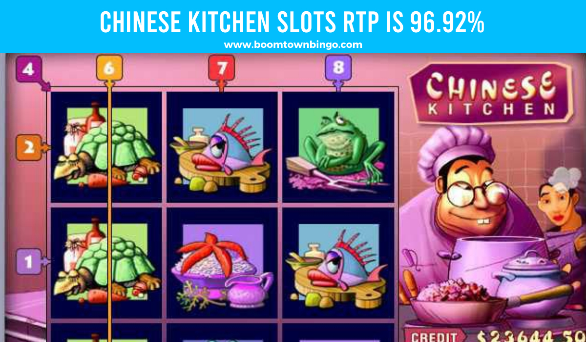 Chinese Kitchen Slots Return to player