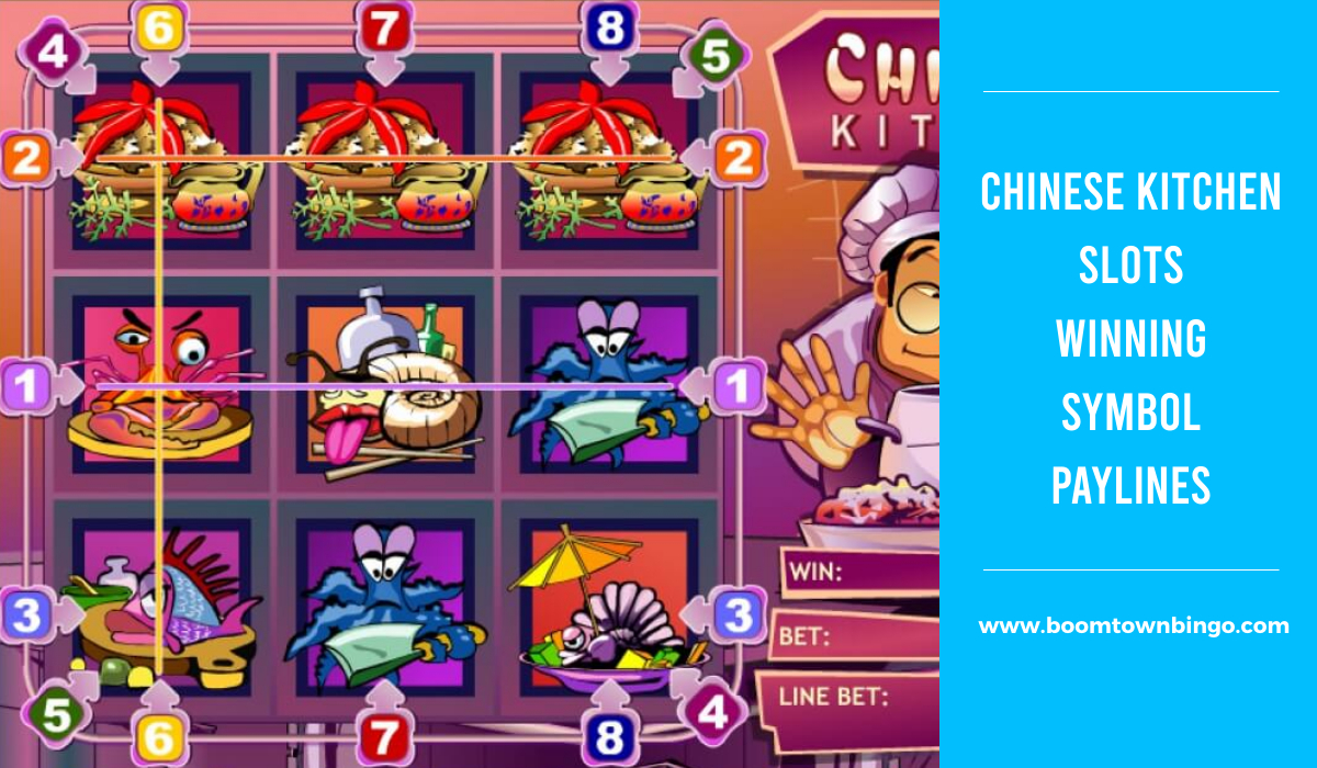 Chinese Kitchen Slots Symbol winning Paylines