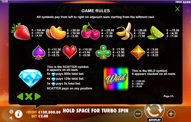 Fruit Spin Slot Paytable