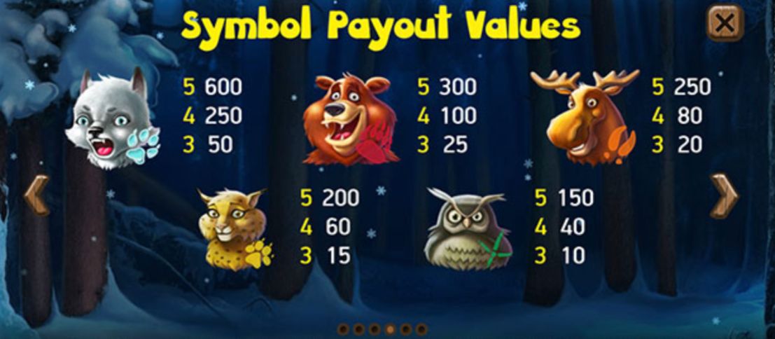 wolf cub slot payout table