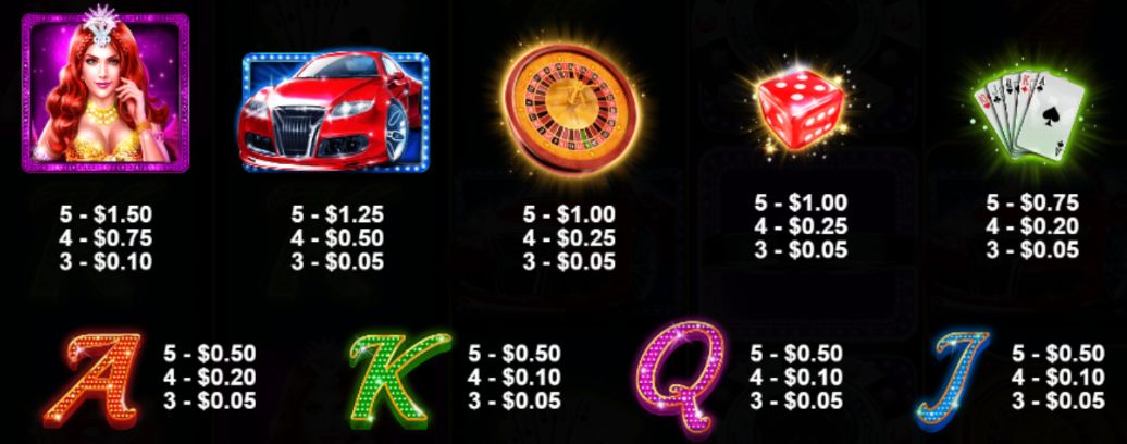 Vegas nights slot pay table